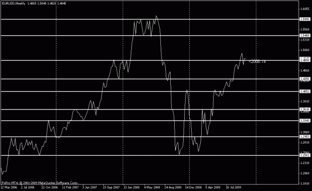 Click to Enlarge

Name: eu weekly line.gif
Size: 11 KB