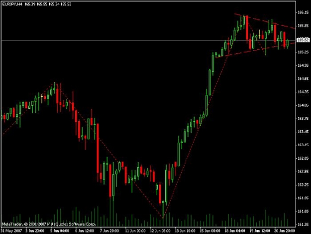 Click to Enlarge

Name: cross hairs.jpg
Size: 39 KB