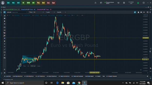 Click to Enlarge

Name: EURGBP Decision point.PNG
Size: 115 KB