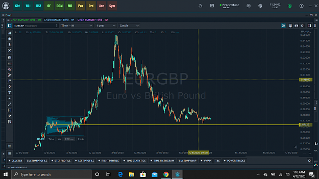 Click to Enlarge

Name: EURGBP Decision point.PNG
Size: 115 KB