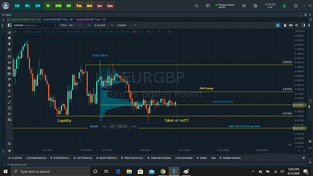 Click to Enlarge

Name: EURGBP Neutral.PNG
Size: 117 KB