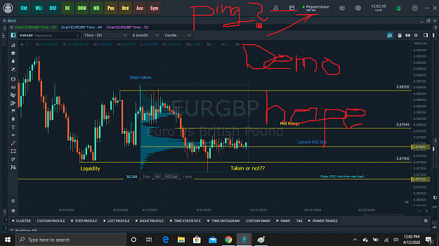 Click to Enlarge

Name: EURGBP Neutral.PNG
Size: 119 KB
