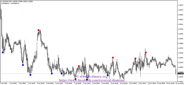 Click to Enlarge

Name: EURCADM30.jpg
Size: 106 KB