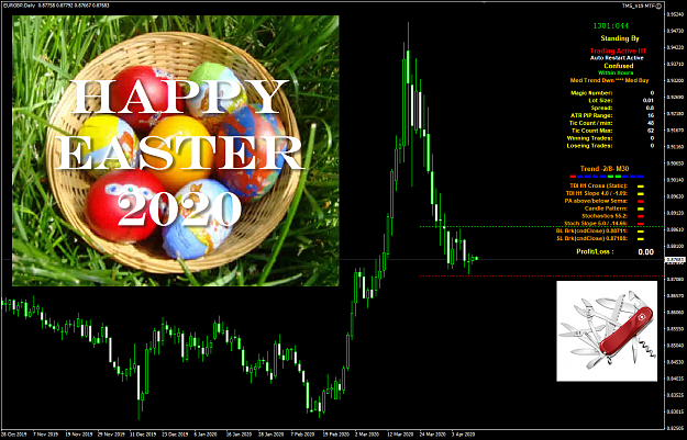 Click to Enlarge

Name: Happy Easter 2020 TMS_V19.png
Size: 655 KB