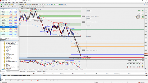 Click to Enlarge

Name: USDJPY.png
Size: 174 KB