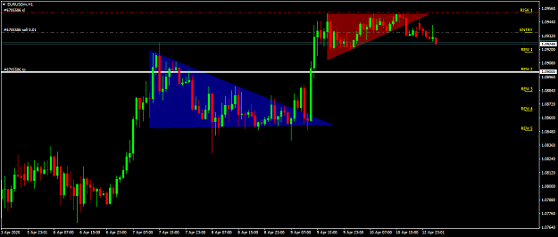 Click to Enlarge

Name: EURUSDmH158.png
Size: 41 KB