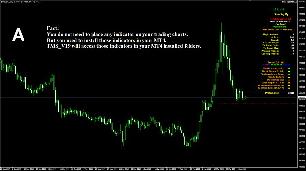 Click to Enlarge

Name: EURGBP TMS_V19 chart 13-4-2020 8-28-56 am.png
Size: 51 KB