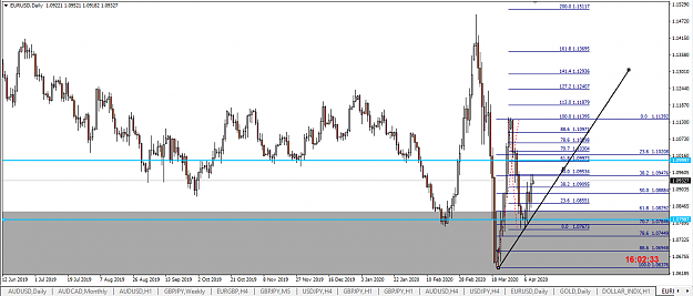 Click to Enlarge

Name: EUR USD MN WK DAY PTZ.png
Size: 47 KB