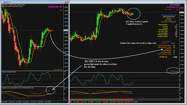 Click to Enlarge

Name: EURUSD H1 Week 16 13-4-2020 12-44-42 pm.png
Size: 116 KB