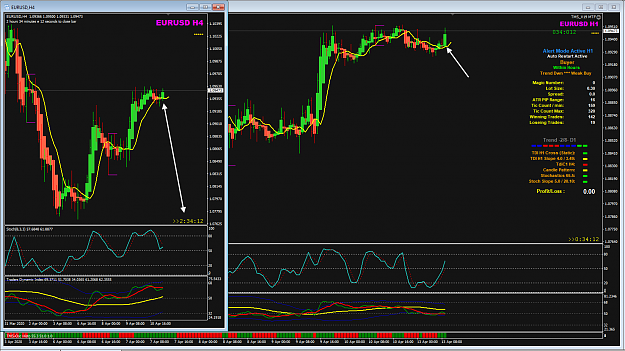 Click to Enlarge

Name: EURUSD Apr 13 H1 FO w H4 13-4-2020 2-25-49 pm.png
Size: 85 KB