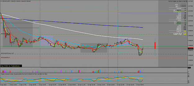 Click to Enlarge

Name: 20200413_USDCHFcM15_L.png
Size: 73 KB