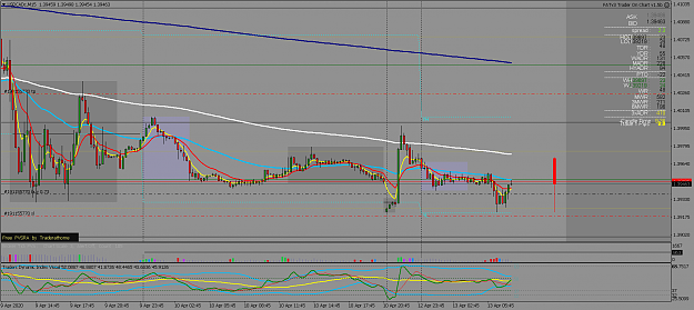 Click to Enlarge

Name: 20200413_USDCADcM15_L.png
Size: 80 KB
