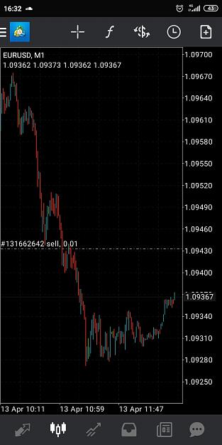 Click to Enlarge

Name: Screenshot_2020-04-13-16-32-38-438_net.metaquotes.metatrader4.jpg
Size: 249 KB