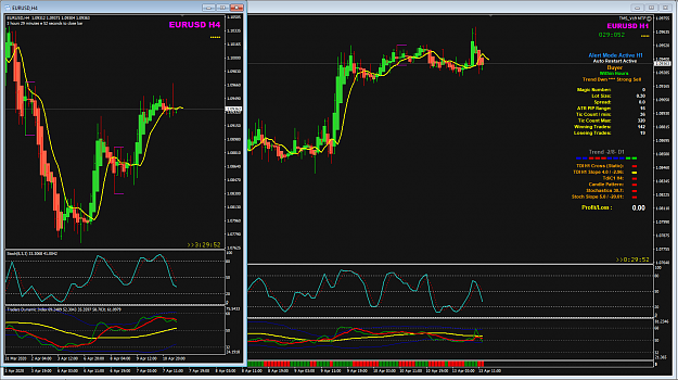 Click to Enlarge

Name: EURUSD Apr 13 H1 w H4 Trend2-8 13-4-2020 5-30-12 pm.png
Size: 77 KB