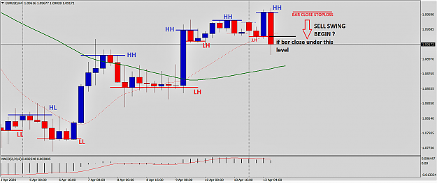 Click to Enlarge

Name: EURUSDH4.png
Size: 104 KB