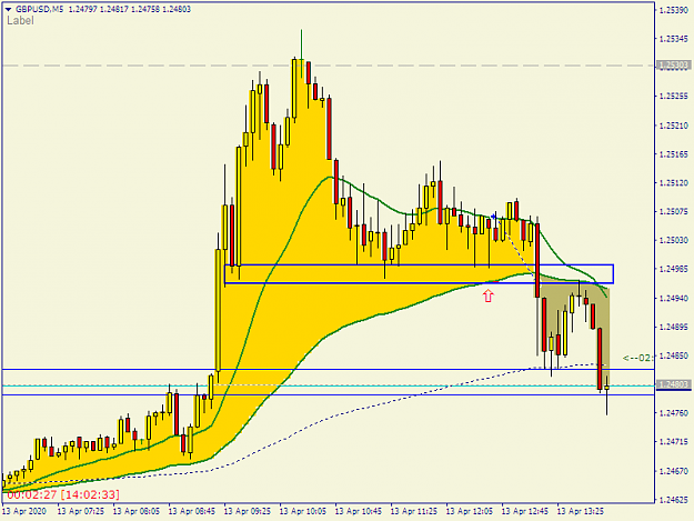 Click to Enlarge

Name: gbpusd-m5-fxpro-financial-services-2.png
Size: 34 KB