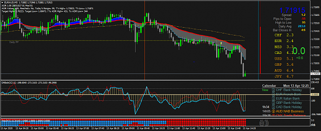 Click to Enlarge

Name: EURAUDM5.png
Size: 62 KB