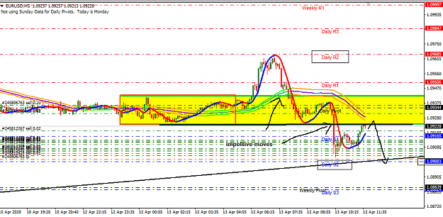 Click to Enlarge

Name: eu15.png
Size: 43 KB