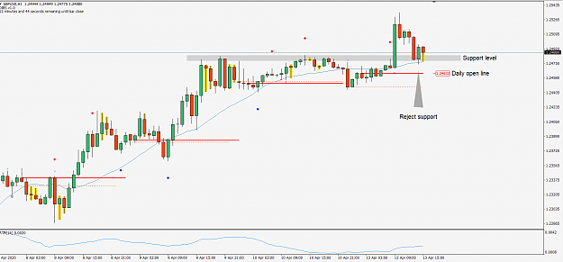 Click to Enlarge

Name: GbpUsd200413h1.png
Size: 41 KB