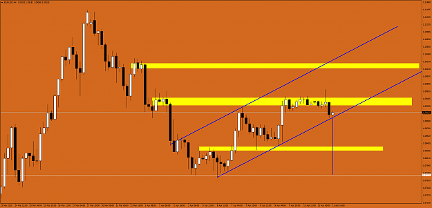 Click to Enlarge

Name: EURUSDH4.png
Size: 58 KB