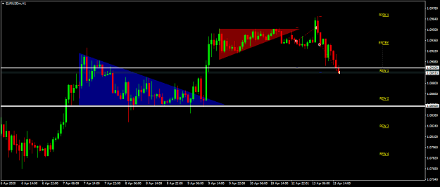 Click to Enlarge

Name: EURUSDmH159.png
Size: 38 KB