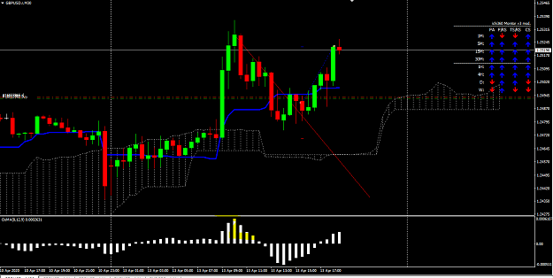 Click to Enlarge

Name: trade hidden divergence n43.PNG
Size: 38 KB