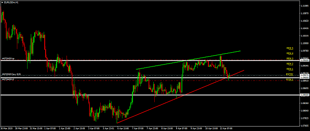 Click to Enlarge

Name: EURUSDmH161.png
Size: 43 KB