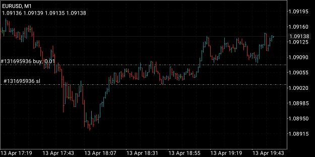 Click to Enlarge

Name: Screenshot_2020-04-13-23-55-07-354_net.metaquotes.metatrader4.jpg
Size: 281 KB