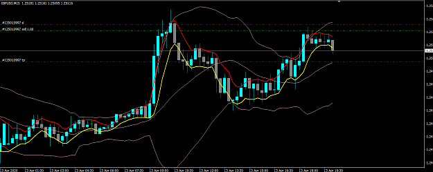 Click to Enlarge

Name: gbpusd.png
Size: 45 KB