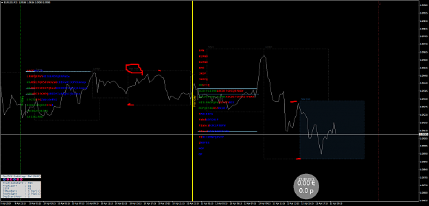 Click to Enlarge

Name: EURUSDM15us.png
Size: 70 KB