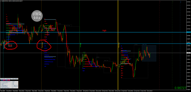 Click to Enlarge

Name: USDCHFM15.png
Size: 105 KB