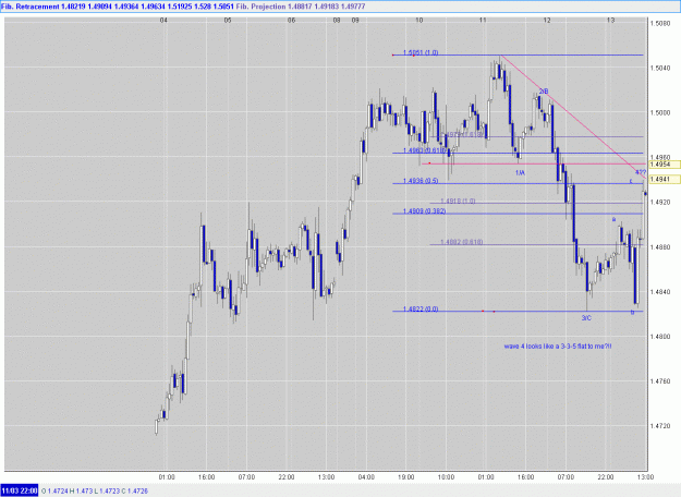Click to Enlarge

Name: eurusd.gif
Size: 47 KB