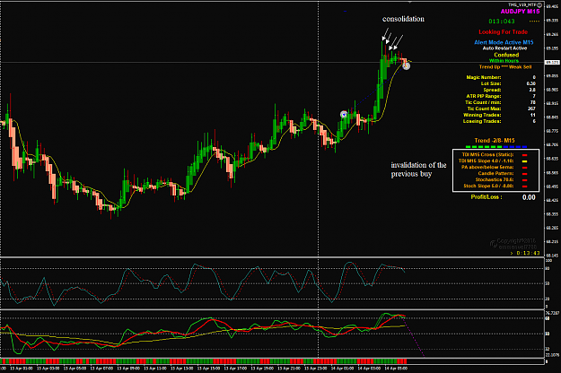 Click to Enlarge

Name: AUDJPY Apr 14 M15 trade closed 14-4-2020 11-31-21 am.png
Size: 64 KB