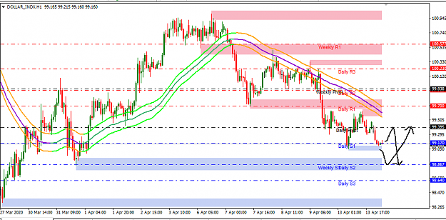 Click to Enlarge

Name: dxh1.png
Size: 33 KB