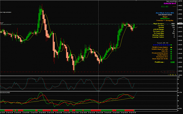 Click to Enlarge

Name: EURUSD Apr 14 M15 H4 candle entry 14-4-2020 1-49-01 pm.png
Size: 61 KB