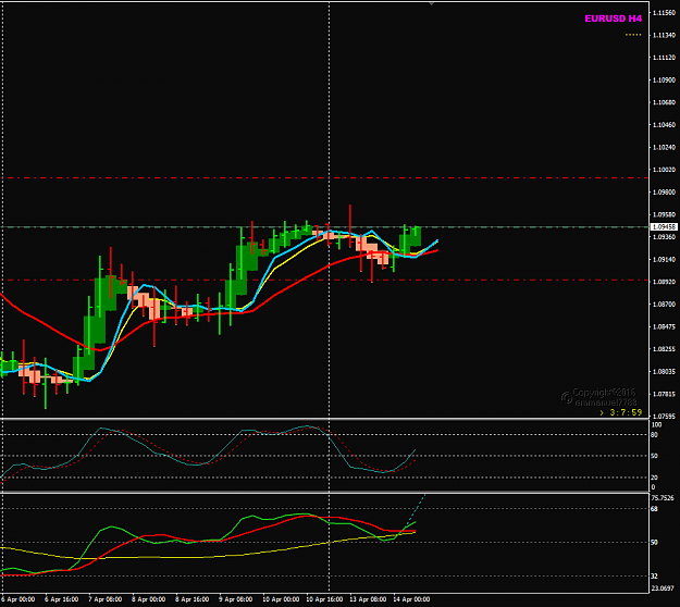 Click to Enlarge

Name: EURUSD Apr 14 H4 Tredn2-8 14-4-2020 1-52-02 pm.png
Size: 28 KB
