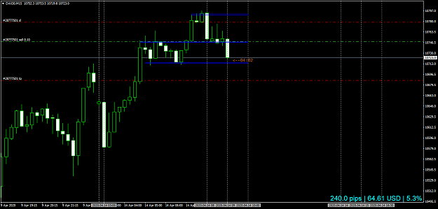 Click to Enlarge

Name: DAX30M15-001.png
Size: 39 KB