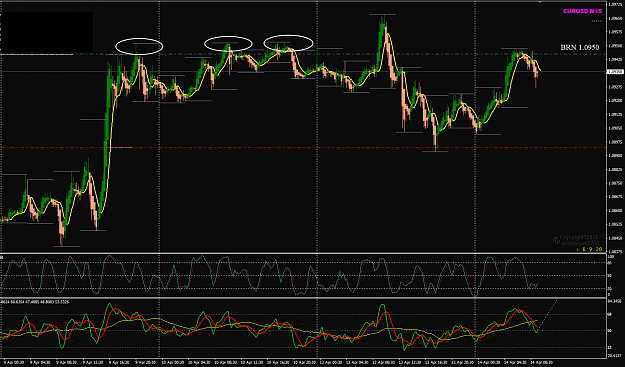 Click to Enlarge

Name: EURUSD M15 big picture 14-4-2020 2-35-41 pm.png
Size: 65 KB