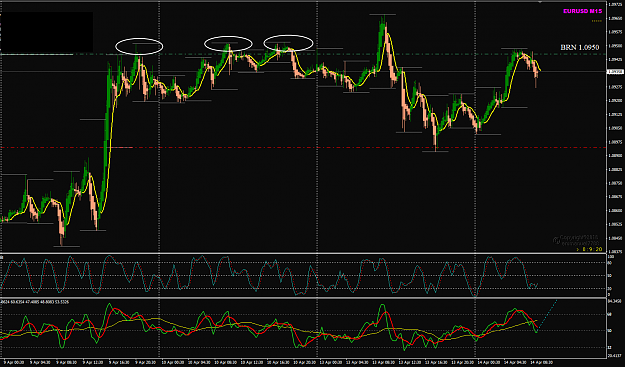 Click to Enlarge

Name: EURUSD M15 big picture 14-4-2020 2-35-41 pm.png
Size: 65 KB