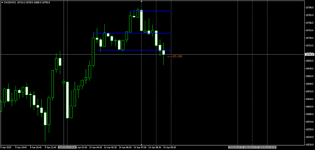 Click to Enlarge

Name: DAX30M15 - 003.png
Size: 37 KB