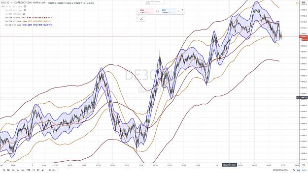 Click to Enlarge

Name: DAX 11 14 AVRIL 2020.jpg
Size: 188 KB