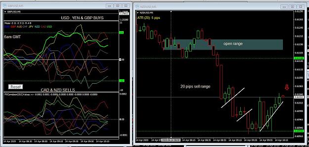 Click to Enlarge

Name: forex Diary 14th April 2020.JPG
Size: 151 KB
