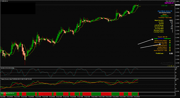 Click to Enlarge

Name: GBPUSD Apr 14 H1 LO 14-4-2020 3-29-56 pm.png
Size: 66 KB