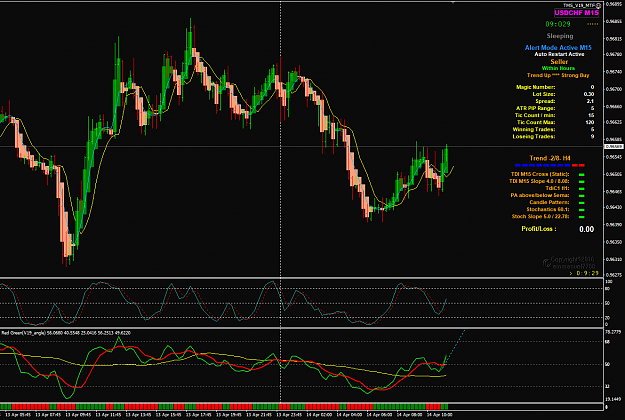 Click to Enlarge

Name: USDCHF Apr 14 H1 LO1 14-4-2020 4-20-35 pm.png
Size: 64 KB