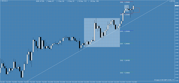 Click to Enlarge

Name: GBPUSD()H1.png
Size: 81 KB