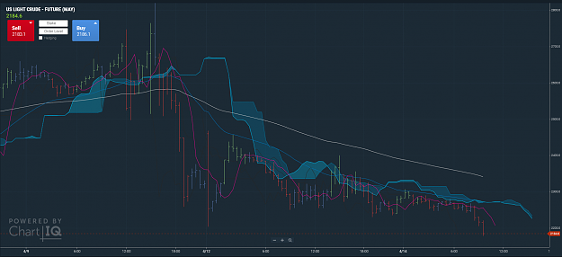 Click to Enlarge

Name: US-LightCrudeOpportunities14thApril2020crop.png
Size: 200 KB