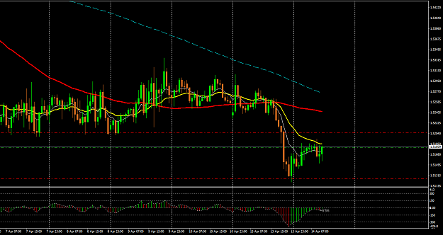 Click to Enlarge

Name: EURCADH1.png
Size: 29 KB