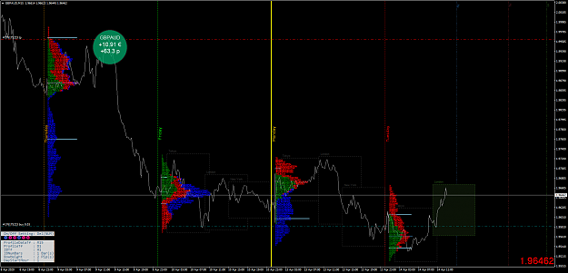 Click to Enlarge

Name: GBPAUDM15.png
Size: 124 KB