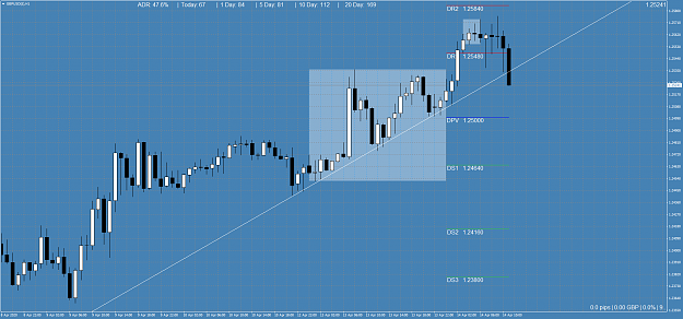 Click to Enlarge

Name: GBPUSD()H1.png
Size: 82 KB