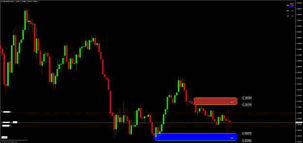 Click to Enlarge

Name: EURUSDMonthly.png
Size: 48 KB